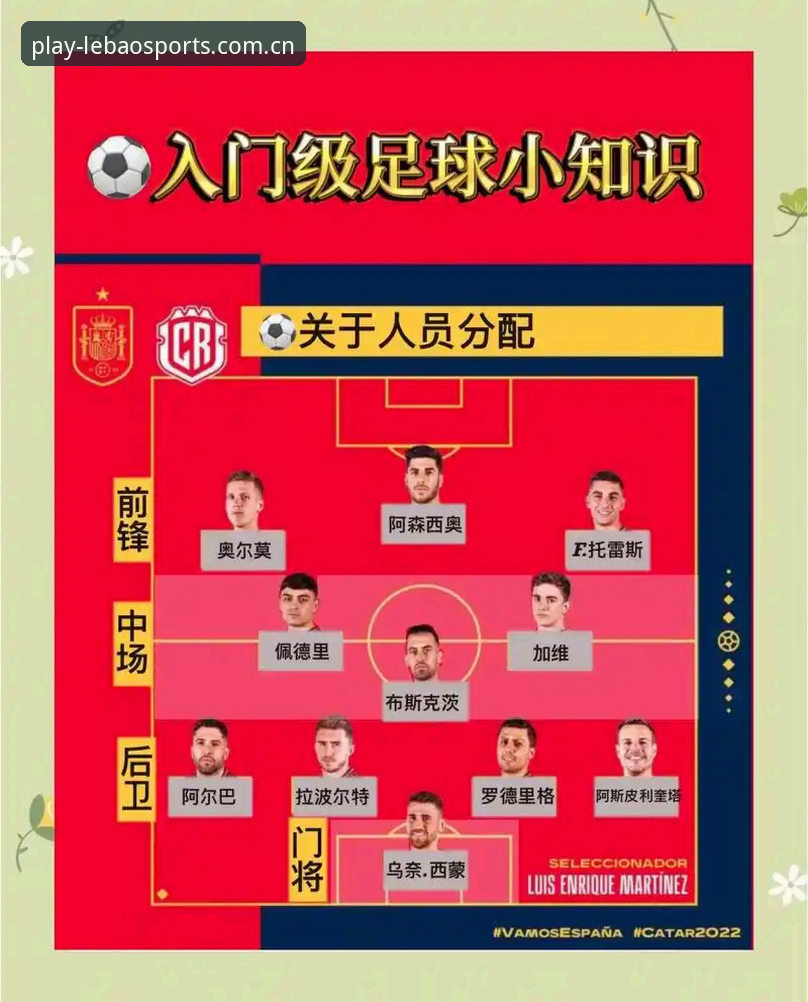 2030世界杯扩军66队操作教程：从乐宝体育数据看中国男足机遇